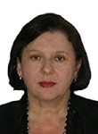 Тургиева Элла Петровна. Окулист (офтальмолог)