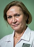 Чуйкова Елена Александровна