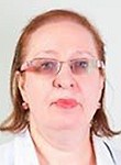 Никулина Лариса Валерьевна