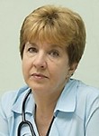 Бильчанская Светлана Эдуардовна. УЗИ-специалист, Врач функциональной диагностики 