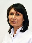 Франго Татьяна Николаевна. Окулист (офтальмолог)