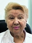 Абашина Раиса Федоровна