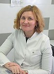 Щанкина Ольга Александровна. Эндокринолог