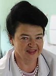 Чередниченко Ольга Геннадьевна. Окулист (офтальмолог)