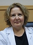 Чернова Валентина Александровна