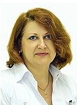 Борголова Татьяна Владимировна