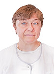 Борисова Елена Афанасьевна