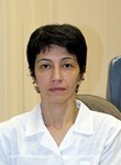 Адильханова Индира Заирхановна
