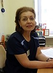 Федина Елена Викторовна