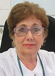 Айриян Анна Самуиловна. Окулист (офтальмолог)
