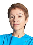 Володченко Светлана Игоревна
