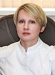 Титова Ирина Вячеславовна. Дерматолог, Венеролог