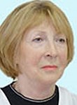 Дуплина Наталья Михайловна