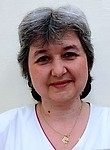 Алехина Елена Васильевна