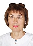 Басова Людмила Михайловна