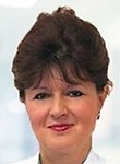Воробьева Ирина Витальевна
