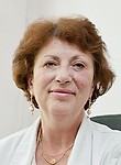 Борзаева Светлана Анатольевна