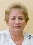 Визиренко Татьяна Владимировна. Окулист (офтальмолог)