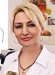 Гаврилина Нина Александровна. Окулист (офтальмолог)