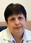 Гущина Ирина Анатольевна