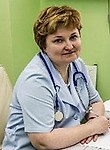 Машлакова Наталья Ивановна
