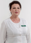 Мельник Ирина Вячеславовна