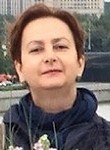 Кистенева Лидия Борисовна. Педиатр