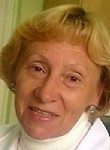 Королева Елена Васильевна