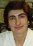 Короткова Елена Анатольевна