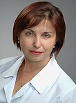 Васильева Ирина Александровна. Гинеколог, Акушер, УЗИ-специалист