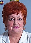 Ландакова Валентина Александровна. Окулист (офтальмолог)