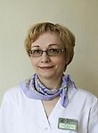 Лобацкова Марина Ивановна. Психолог, Психотерапевт