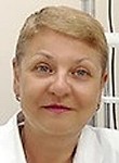 Суркова Лилия Александровна. Окулист (офтальмолог)