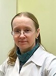 Титова Татьяна Анатольевна
