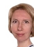 Ханипова Юлия Владимировна