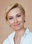 Шувалова Елена Ивановна