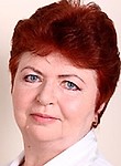 Данилова Елена Константиновна. Окулист (офтальмолог)