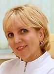 Зорина Светлана Алексеевна