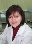 Козина Валентина Владимировна. Кардиолог, УЗИ-специалист