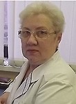 Купалова Ольга Александровна. Иммунолог, Аллерголог