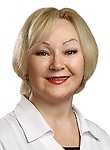 Головкина Ирина Николаевна