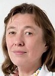 Титова Лариса Александровна