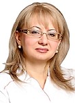 Каплан Анна Ивановна