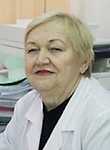 Катаева Лидия Александровна