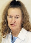 Фабричникова Людмила Николаевна. Окулист (офтальмолог)