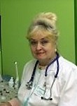 Бежина Наталья Васильевна