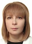 Добрушина Ива Владимировна