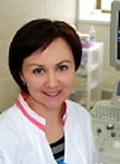 Швора Наталья Михайловна. Эндокринолог, УЗИ-специалист