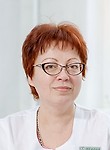 Лукьяненко Ирина Ивановна. Эндокринолог, УЗИ-специалист