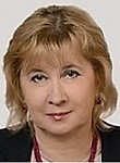 Ермоленко Марина Леонидовна. Кардиолог